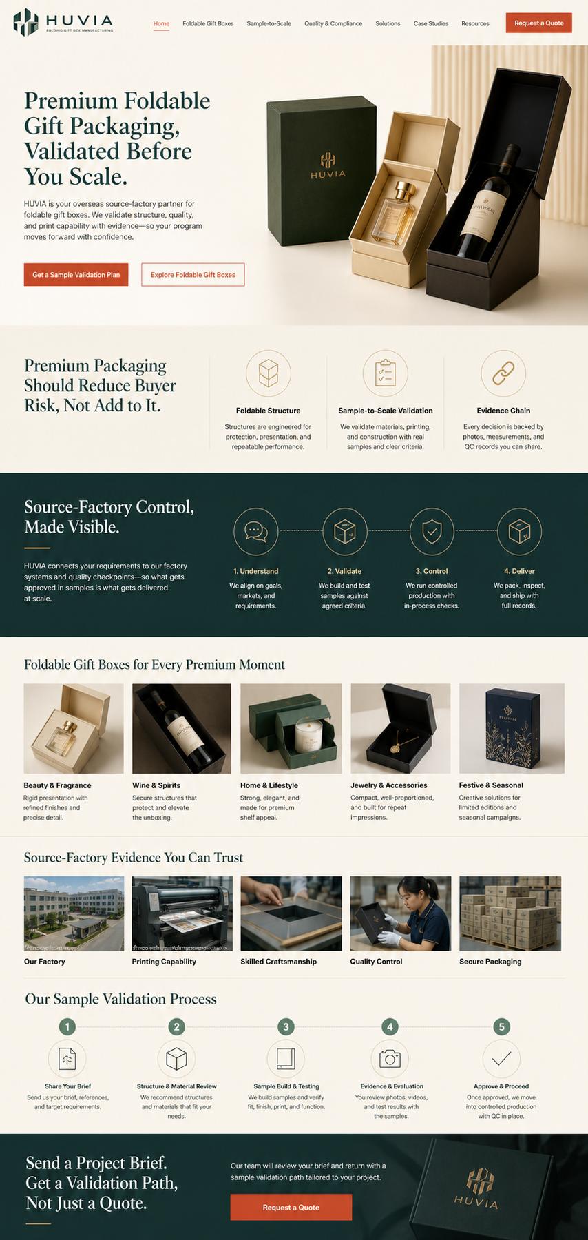 Packaging concept prepared for validation