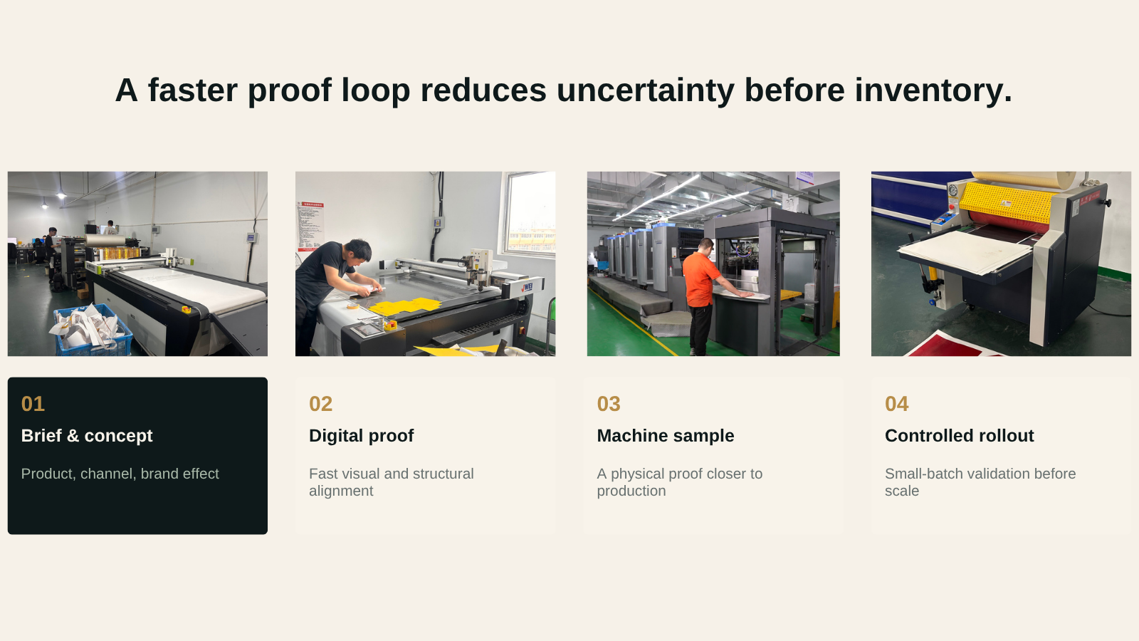 Machine-made sample reference